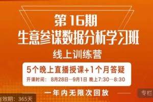 宁静·生意参谋数据分析学习班，解决商家4大痛点，学会分析数据，打造爆款！