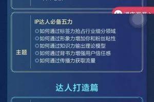 交个朋友·0基础入门达人IP打造，助你快去入局，打造IP达人