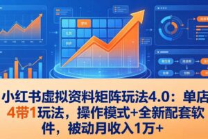 （17730期）小红书虚拟资料矩阵玩法4.0：单店4带1玩法，操作模式+全新配套软件，被动月收入1万+