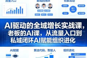 AI驱动的全域增长实战课，老板的AI课，从流量入口到私域闭环AI赋能组织进化（26年3月12-14日）