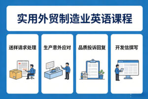 实用外贸制造业英语课程，教你专业处理送样请求、应对生产意外、回复品质投诉、撰写开发信等