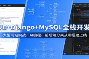 VUE+Django+MySQL全栈开发课:大型网站实战、AI编程、前后端分离从零搭建上线