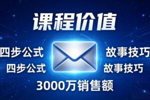 （17771期）高效邮件销售课：15分钟写出高转化邮件，四步公式+故事技巧，3000万销售额玩法拆解