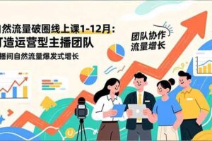（16887期）自然流量破圈线上课1-12月：打造运营型主播团队 直播间自然流量爆发式增长