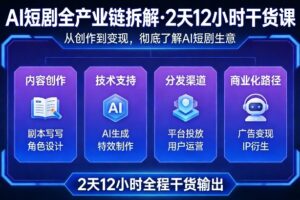 A短剧全产业链拆解，2天12小时全程干货输出，彻底的了解AI短剧是一门什么生意