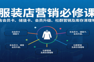 服装店营销必修课：含会员卡、储值卡、会员升级、社群营销及库存清理等