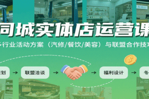 同城实体店运营课：多行业活动方案（汽修/餐饮/美容）与联盟合作技巧