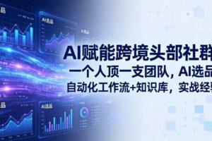 （18425期）AI赋能跨境头部社群-更新5月：一个人顶一支团队，AI选品+自动化工作流+知识库，实战经验
